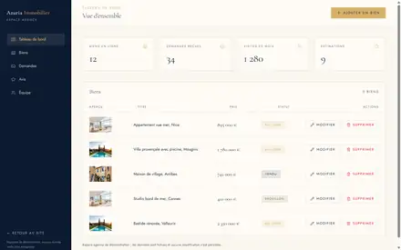 Espace d'administration Azuria Immobilier